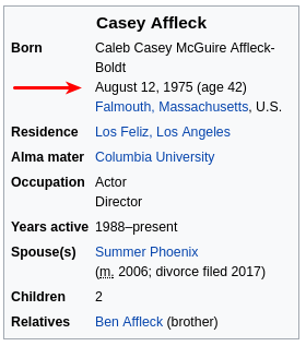 Casey Affleck